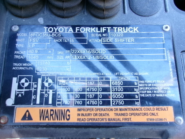 Used 2014 TOYOTA 8FGC35U-BCS Straight Mast Forklift