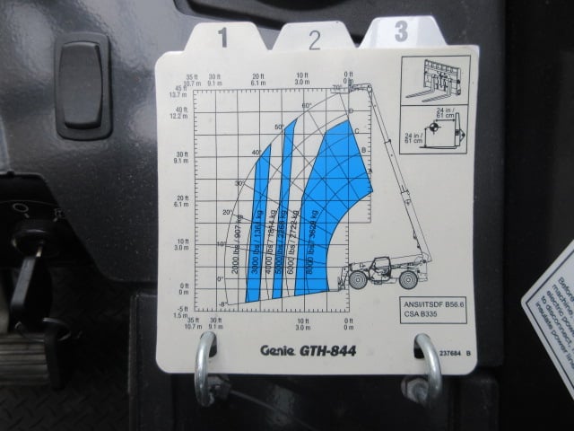 New 2025 GENIE GTH-844 Telehandler Forklift
