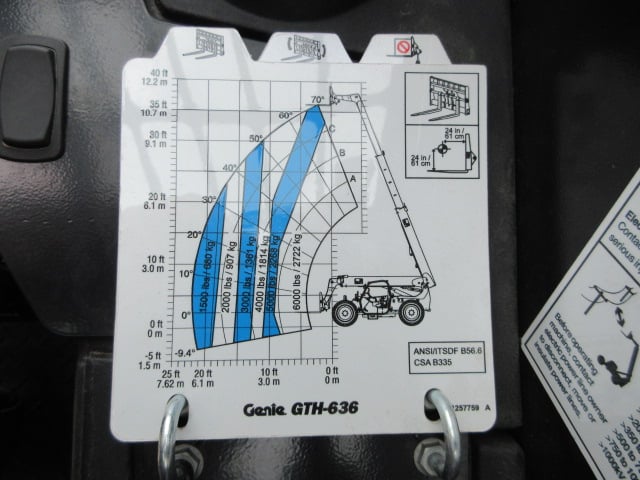 New 2026 GENIE GTH-636 Telehandler Forklift
