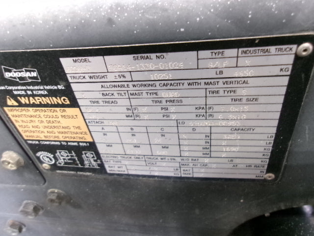 Used 2018 DOOSAN G25N-7 Straight Mast Forklift