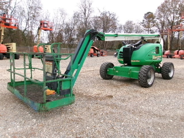 KODAK Digital Still Camera