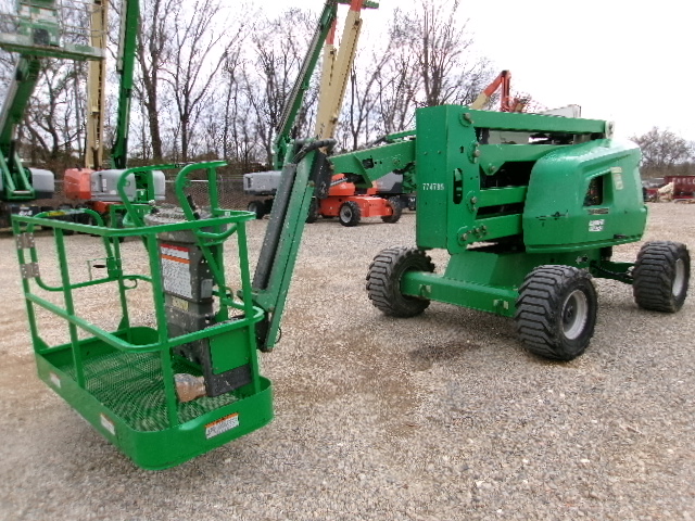 KODAK Digital Still Camera