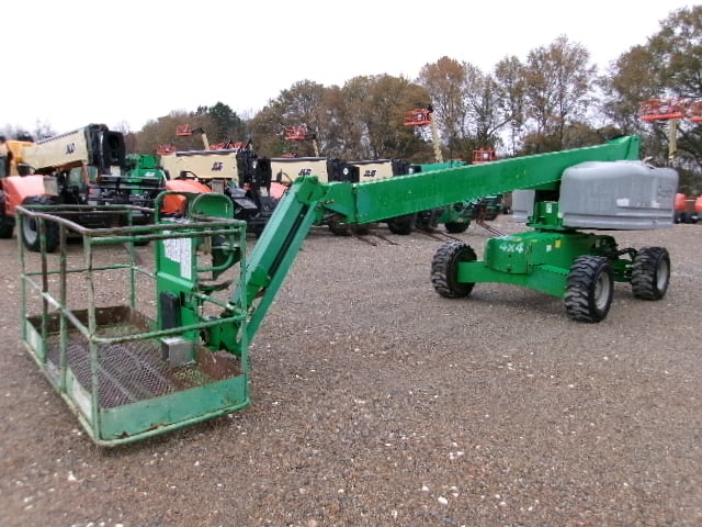 KODAK Digital Still Camera