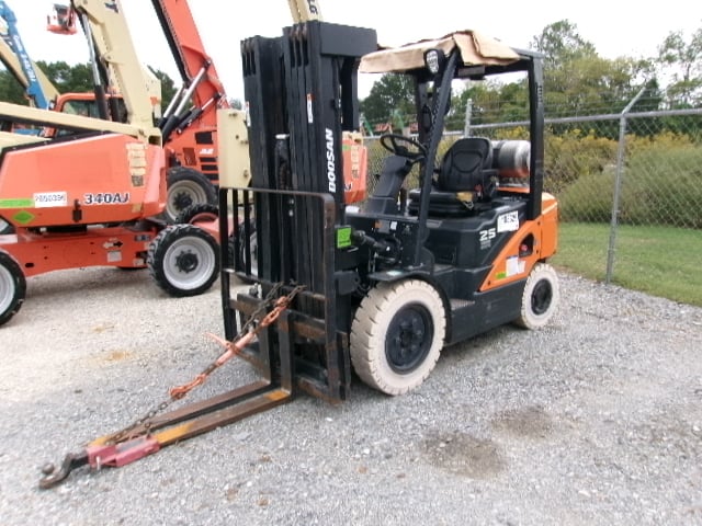 KODAK Digital Still Camera