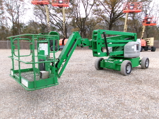 KODAK Digital Still Camera